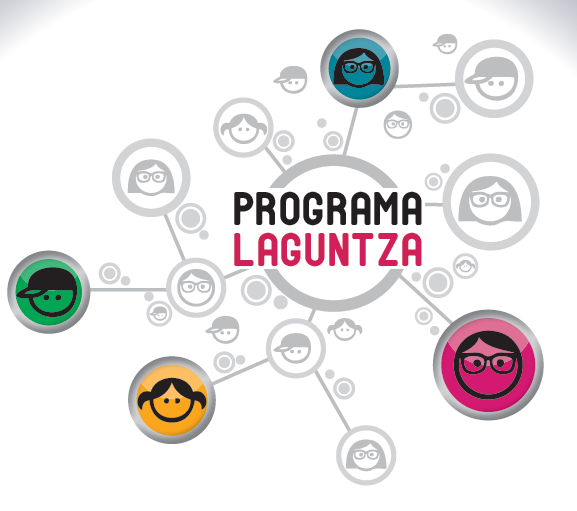 Erreminta-maleta Laguntza 2019